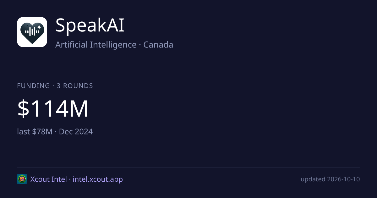 SpeakAI — share card preview