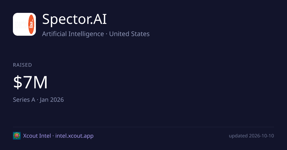 Spector.AI — share card preview