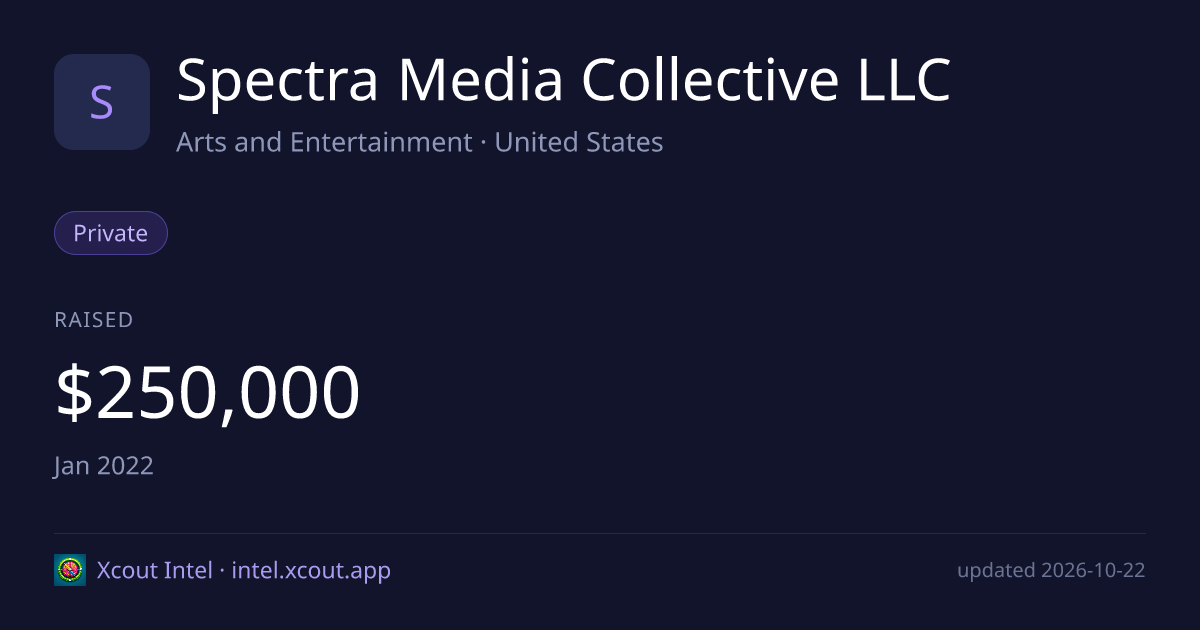 Spectra Media Collective LLC — share card preview