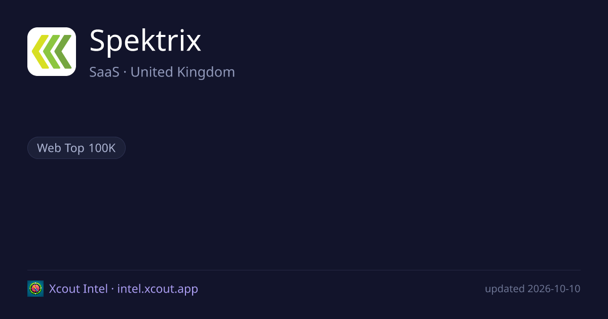 Spektrix — share card preview