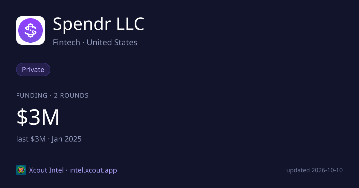 Spendr LLC — share card preview