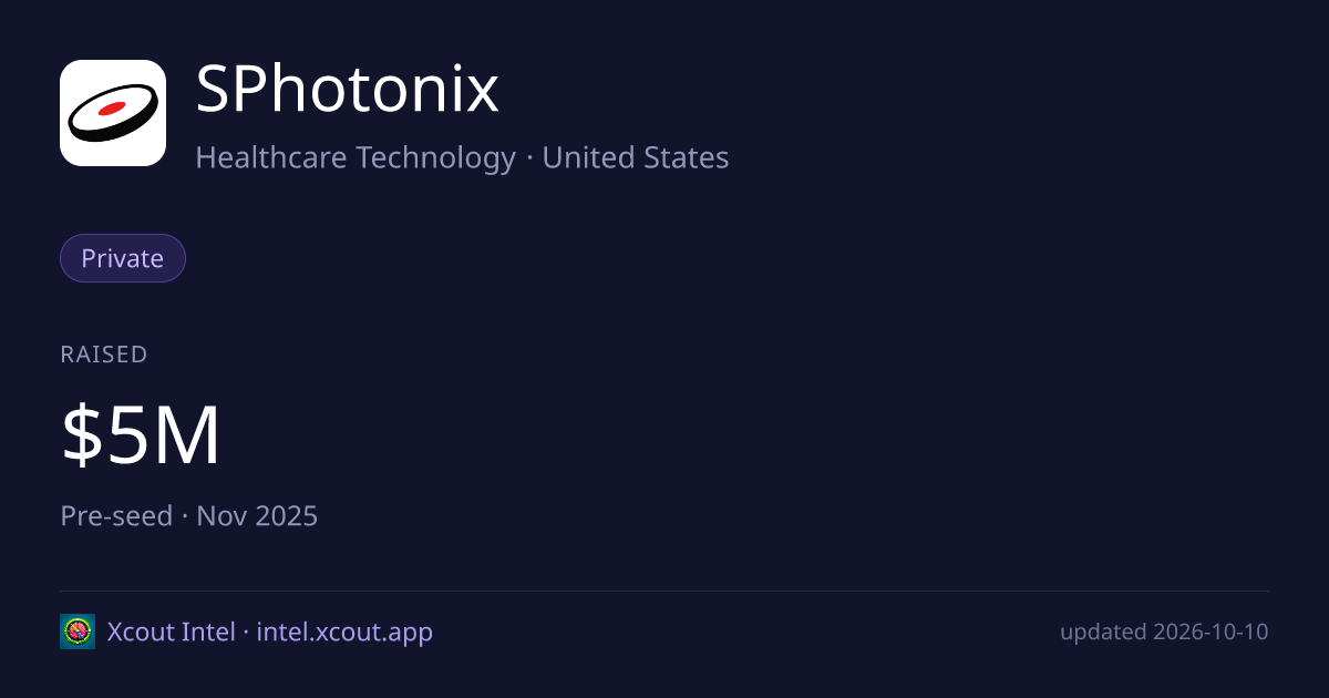 SPhotonix — share card preview