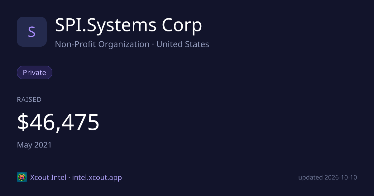 SPI.Systems Corp — share card preview