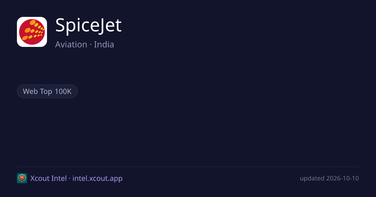 SpiceJet — share card preview