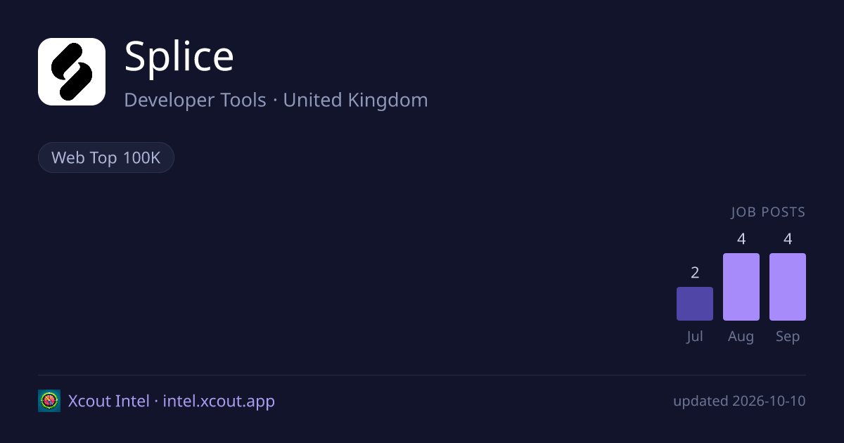 Splice — share card preview