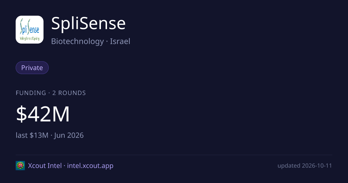SpliSense — share card preview
