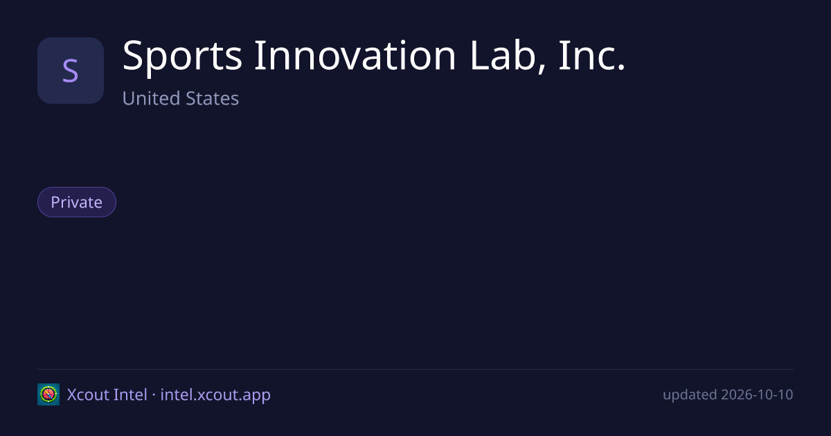 Sports Innovation Lab, Inc. — share card preview
