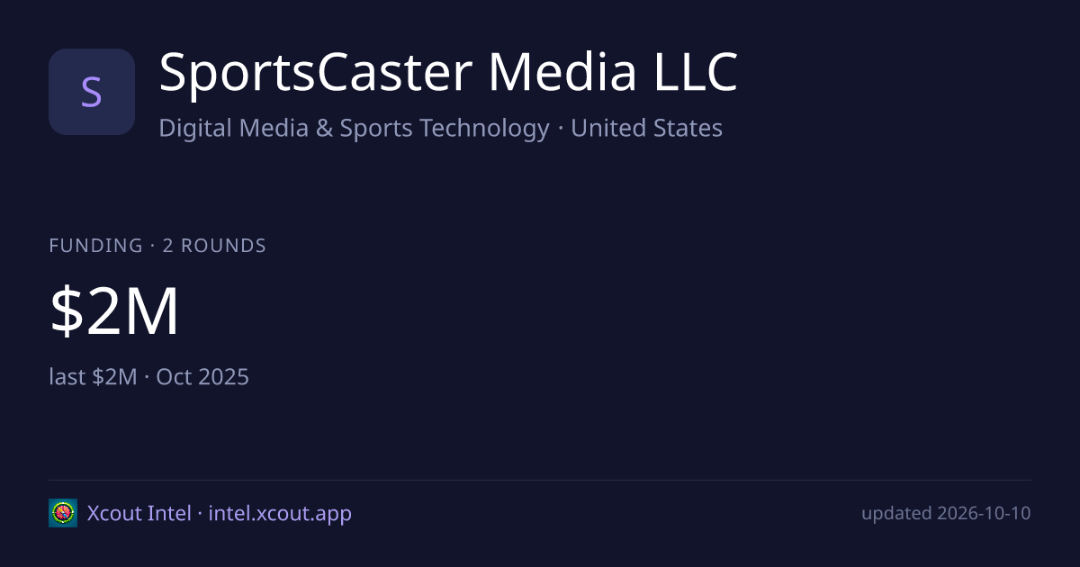 SportsCaster Media LLC — share card preview