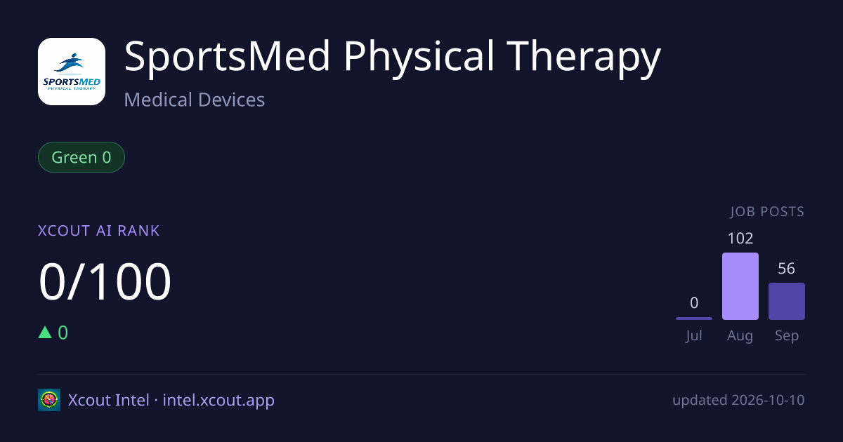 SportsMed Physical Therapy — share card preview