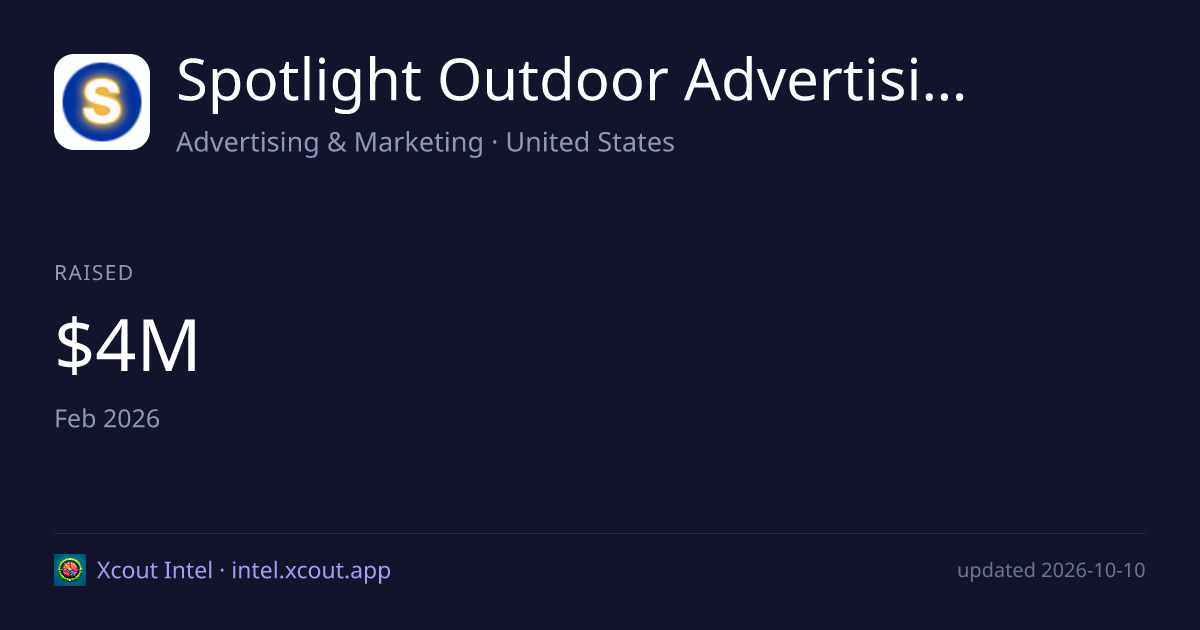 Spotlight Outdoor Advertising Inc — share card preview