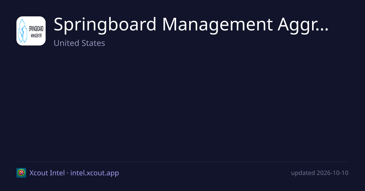 Springboard Management Aggregator, LLC — share card preview