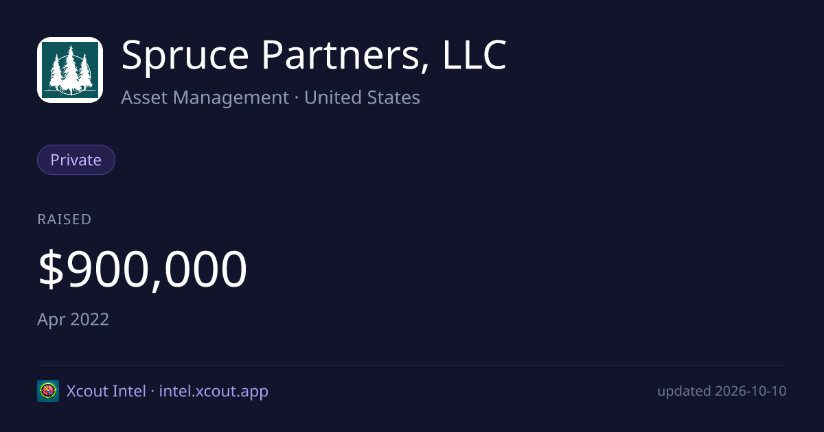 Spruce Partners, LLC — share card preview