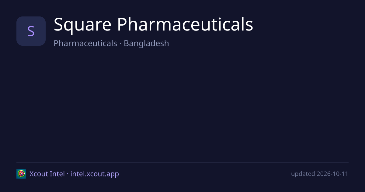 Square Pharmaceuticals — share card preview