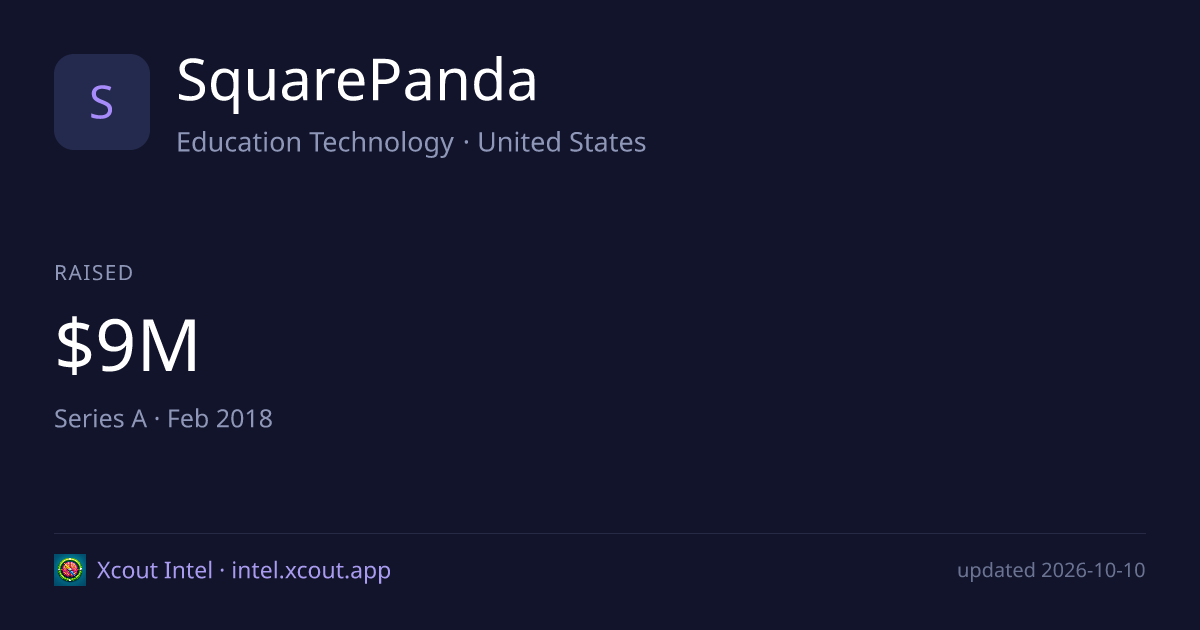 SquarePanda — share card preview