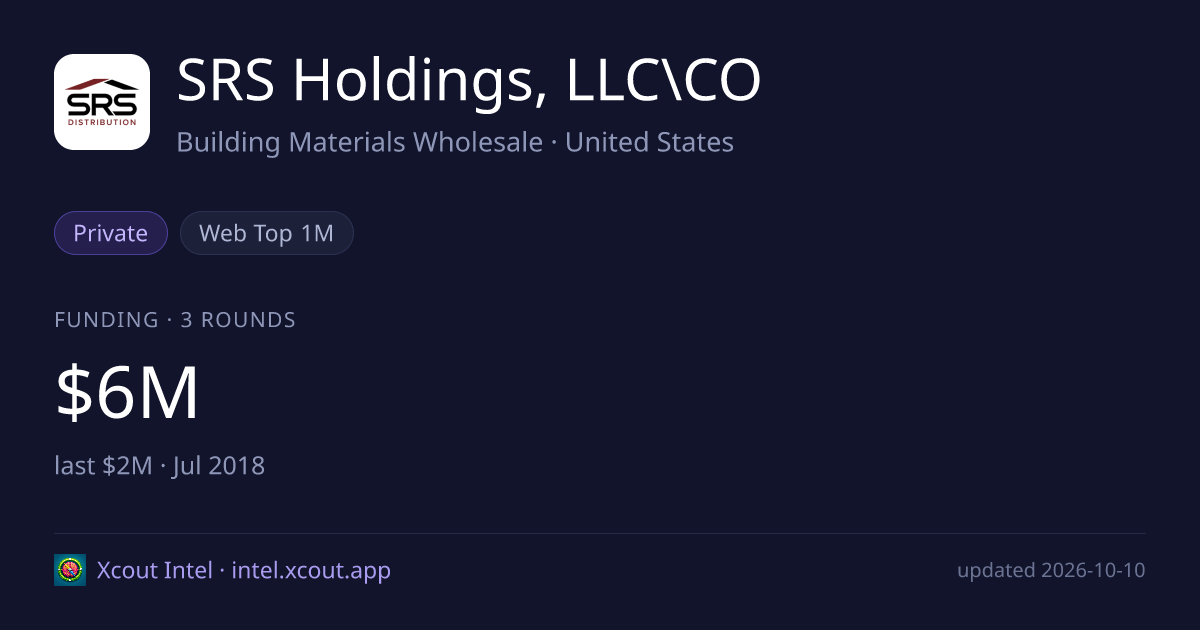 SRS Holdings, LLC\CO — share card preview