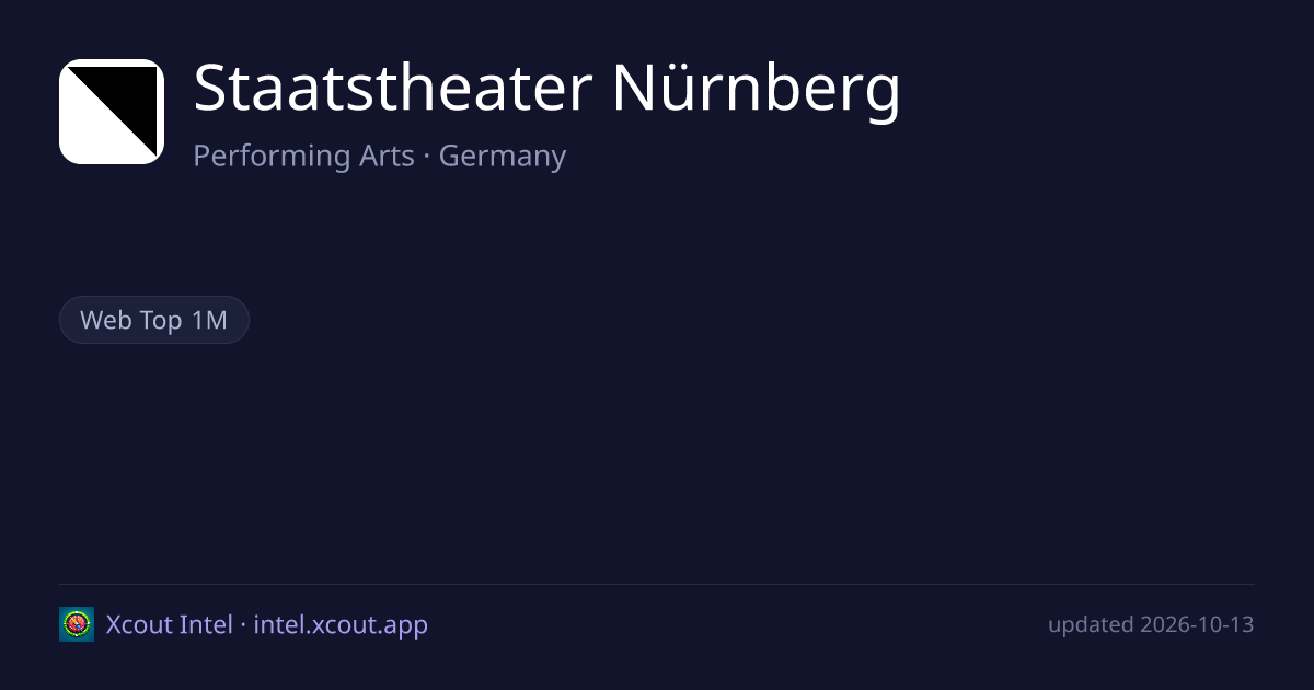 Staatstheater Nürnberg — share card preview