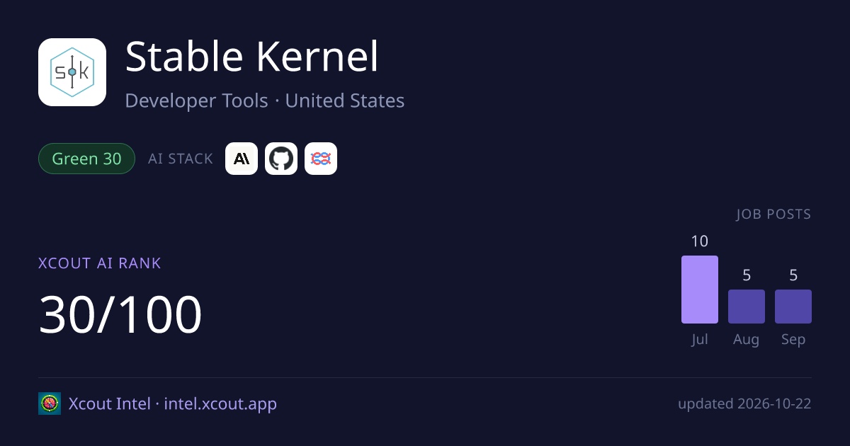 Stable Kernel — share card preview
