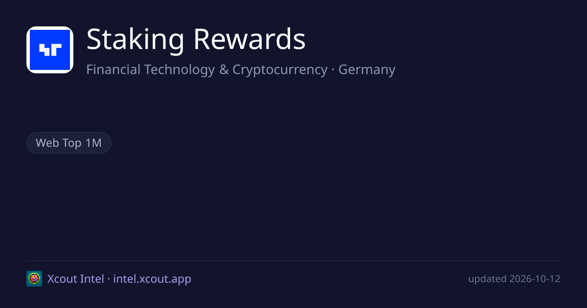 Staking Rewards — share card preview