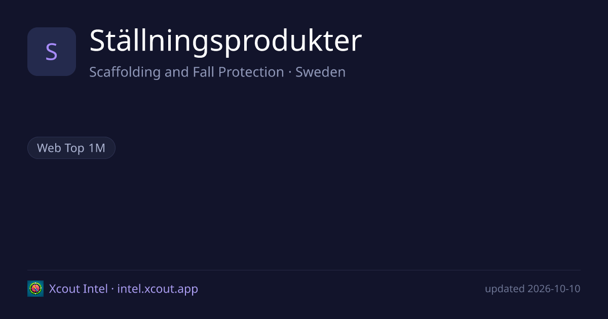 Ställningsprodukter — share card preview