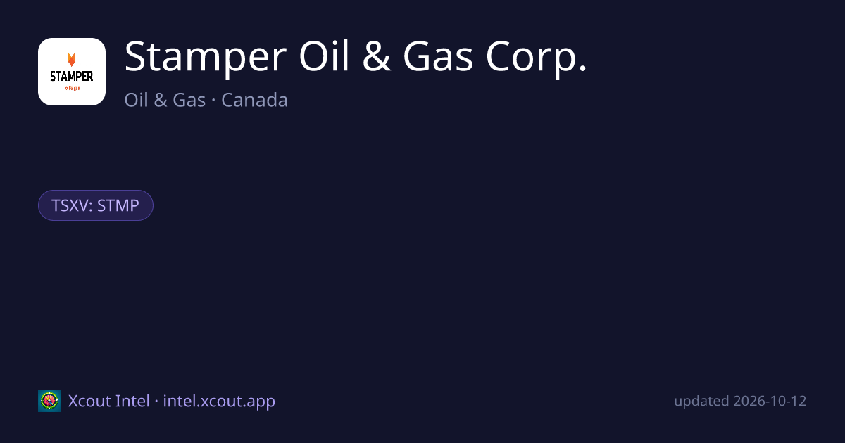 Stamper Oil & Gas Corp. — share card preview