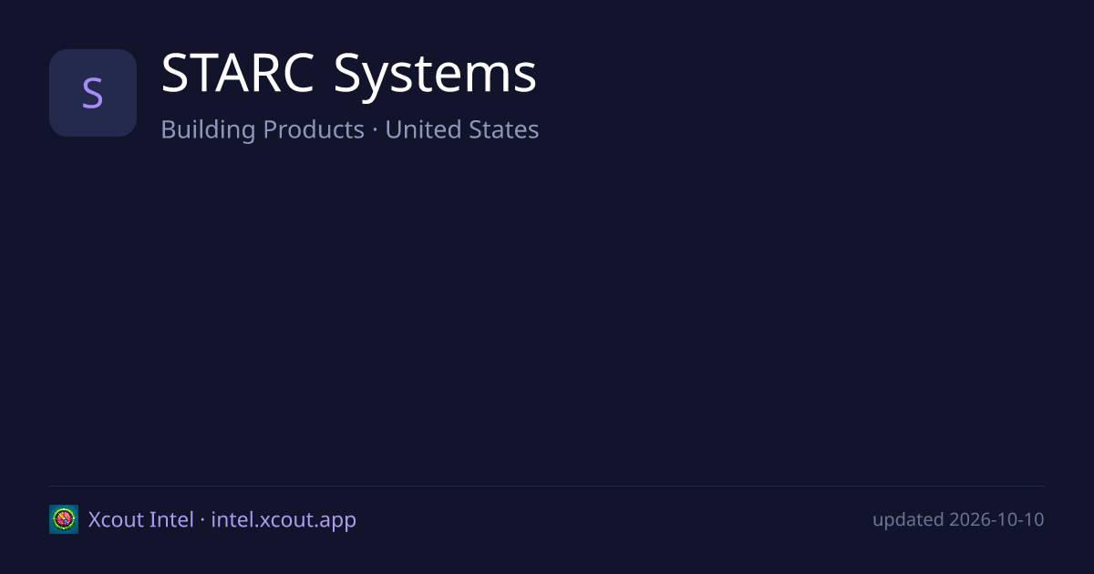 STARC Systems — share card preview