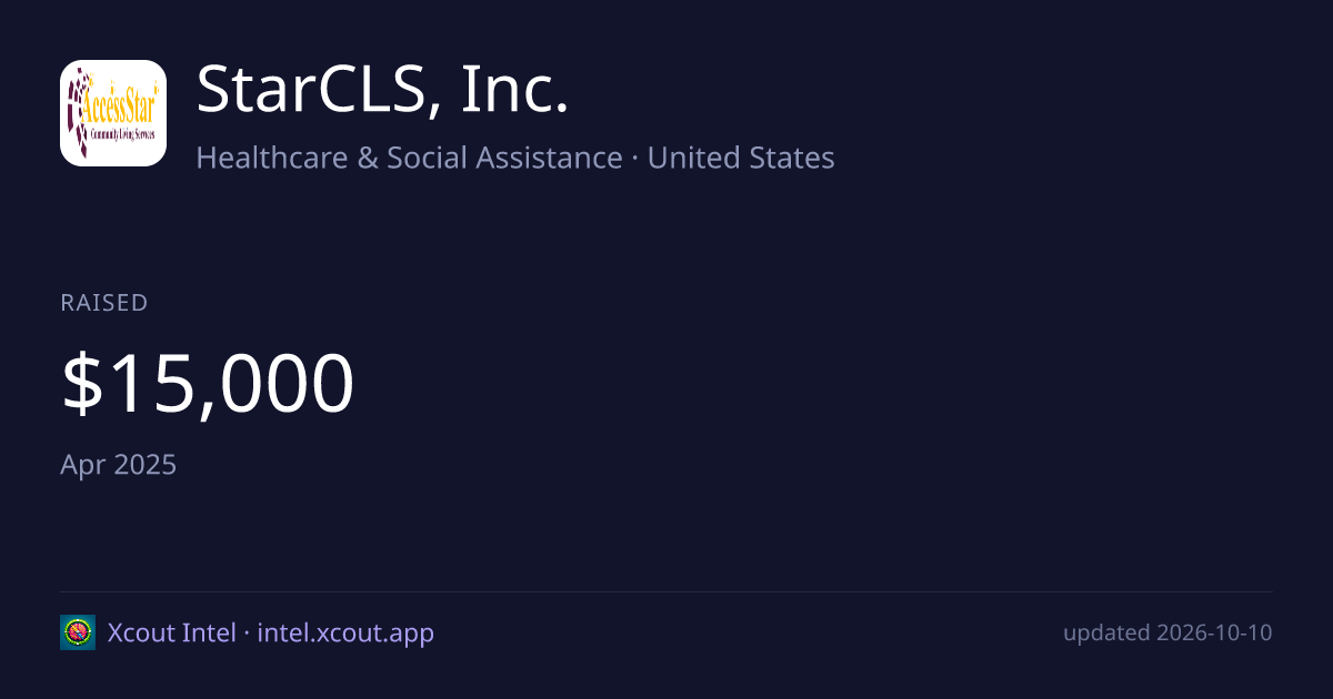 StarCLS, Inc. — share card preview