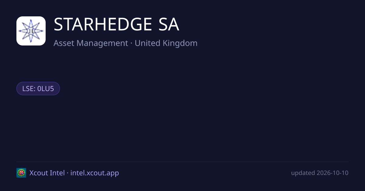 STARHEDGE SA — share card preview