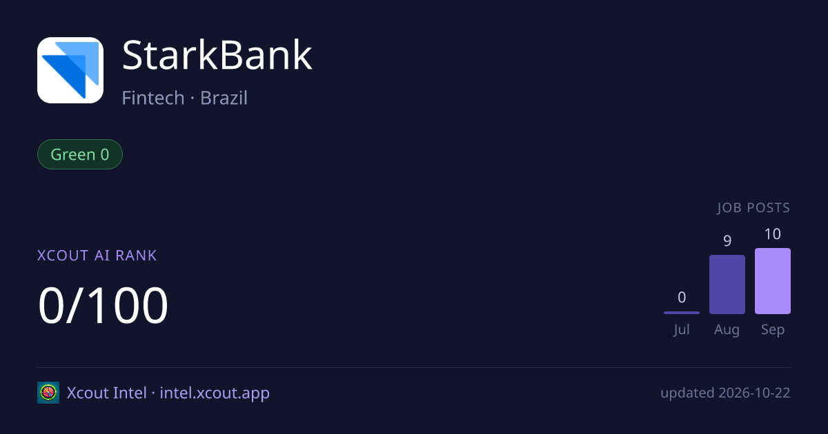 StarkBank — share card preview
