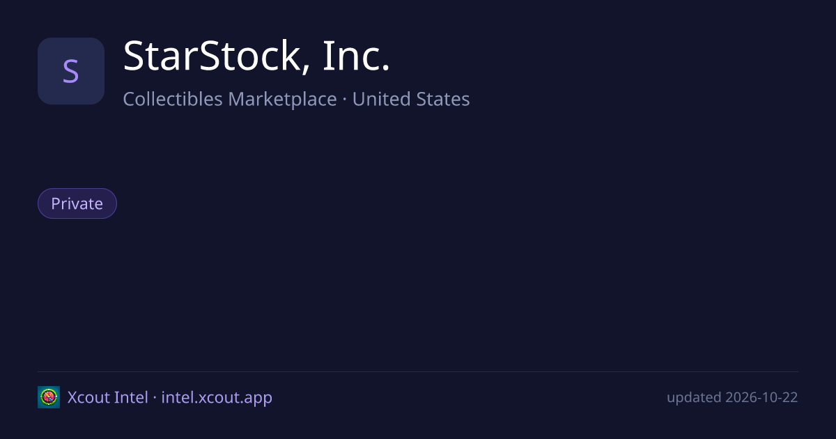 StarStock, Inc. — share card preview