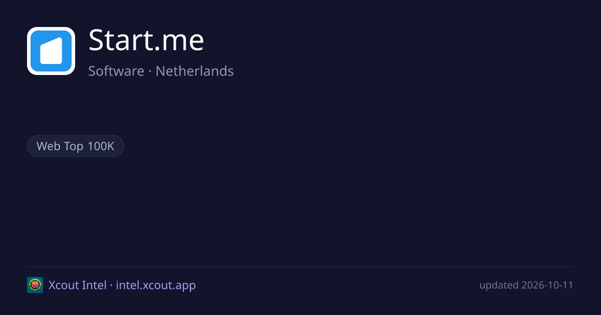 Start.me — share card preview