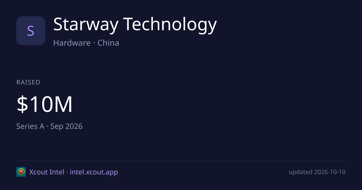 Starway Technology — share card preview