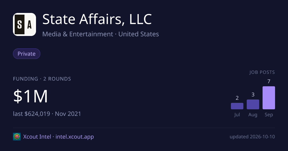 State Affairs, LLC — share card preview