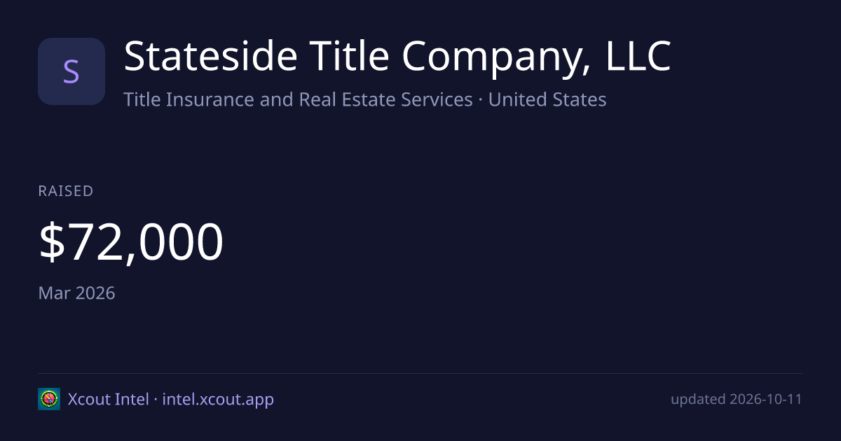 Stateside Title Company, LLC — share card preview