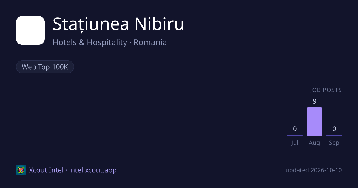 Stațiunea Nibiru — share card preview