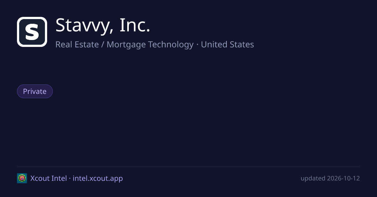 Stavvy, Inc. — share card preview