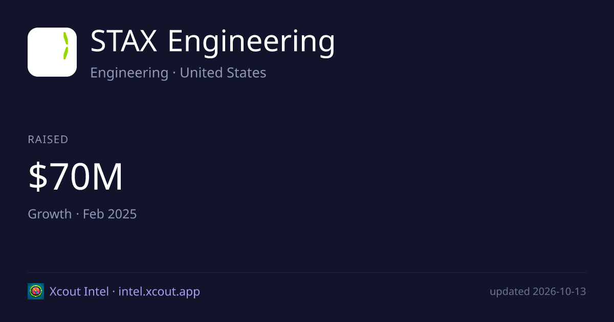 STAX Engineering — share card preview