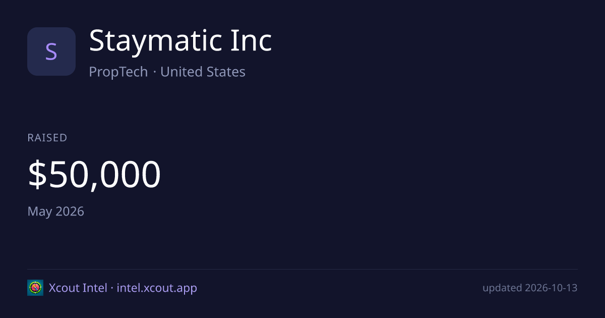 Staymatic Inc — share card preview