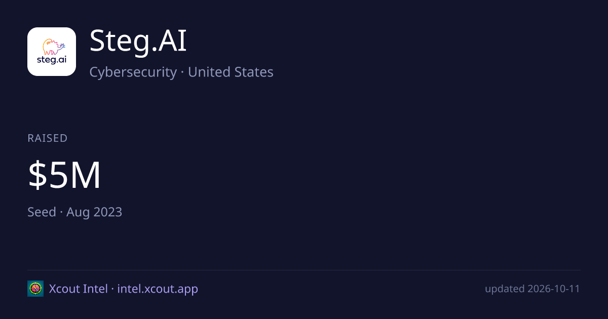 Steg.AI — share card preview