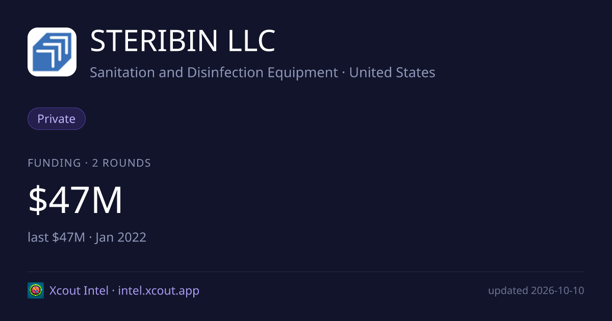 STERIBIN LLC — share card preview