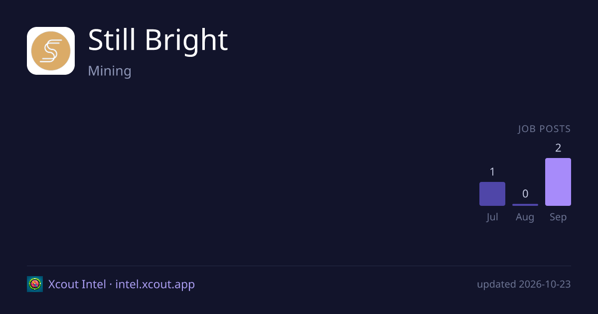 Still Bright — share card preview