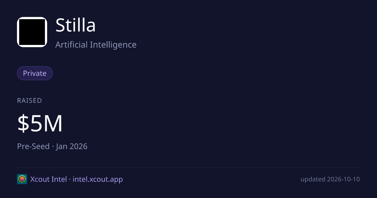 Stilla — share card preview