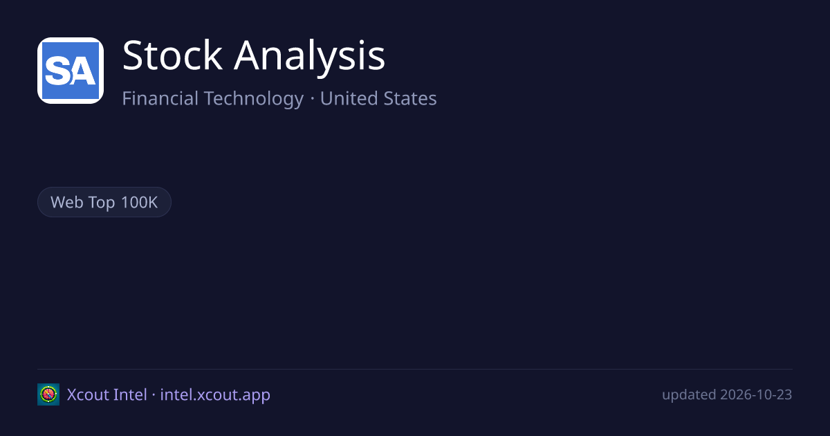 Stock Analysis — share card preview