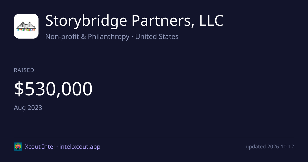 Storybridge Partners, LLC — share card preview