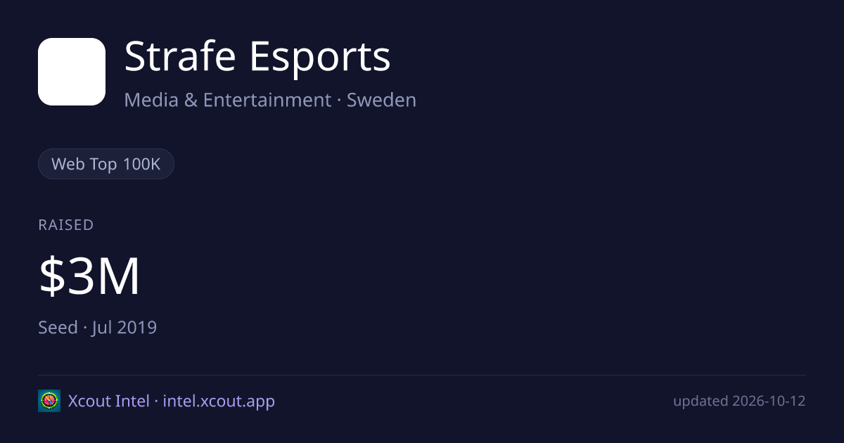 Strafe Esports — share card preview