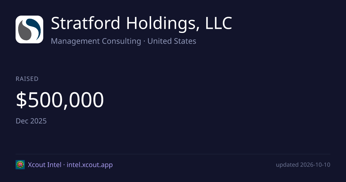 Stratford Holdings, LLC — share card preview