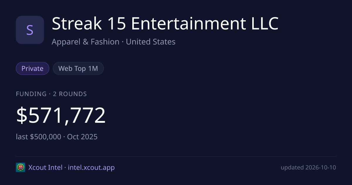 Streak 15 Entertainment LLC — share card preview