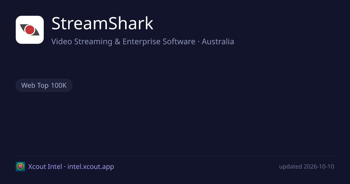 StreamShark — share card preview