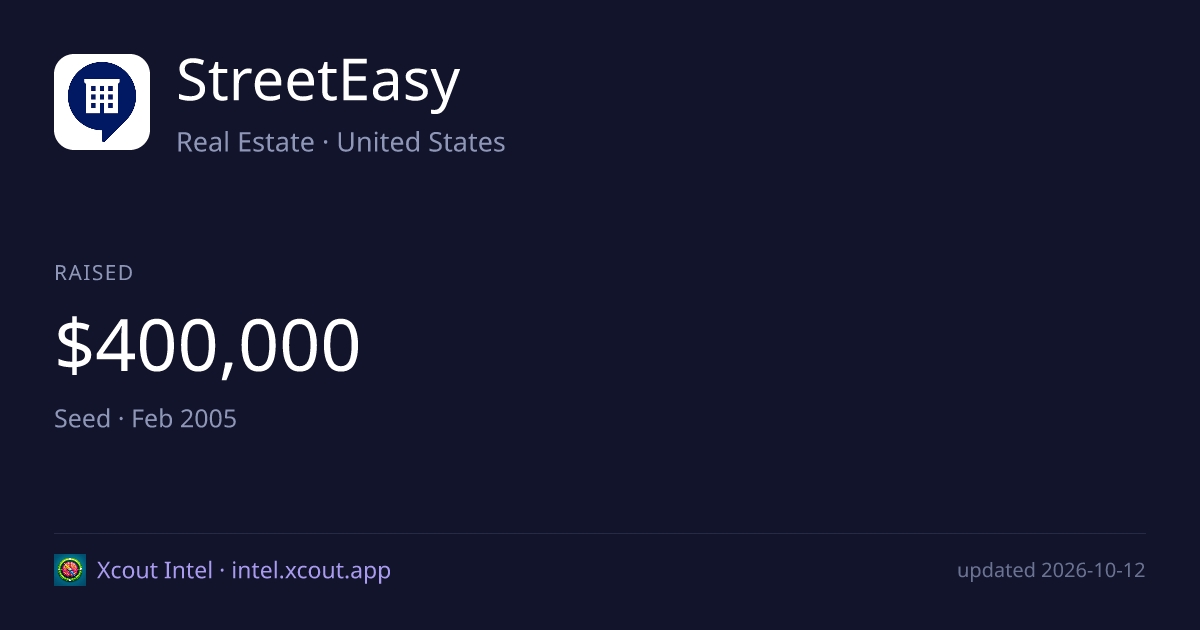 StreetEasy — share card preview