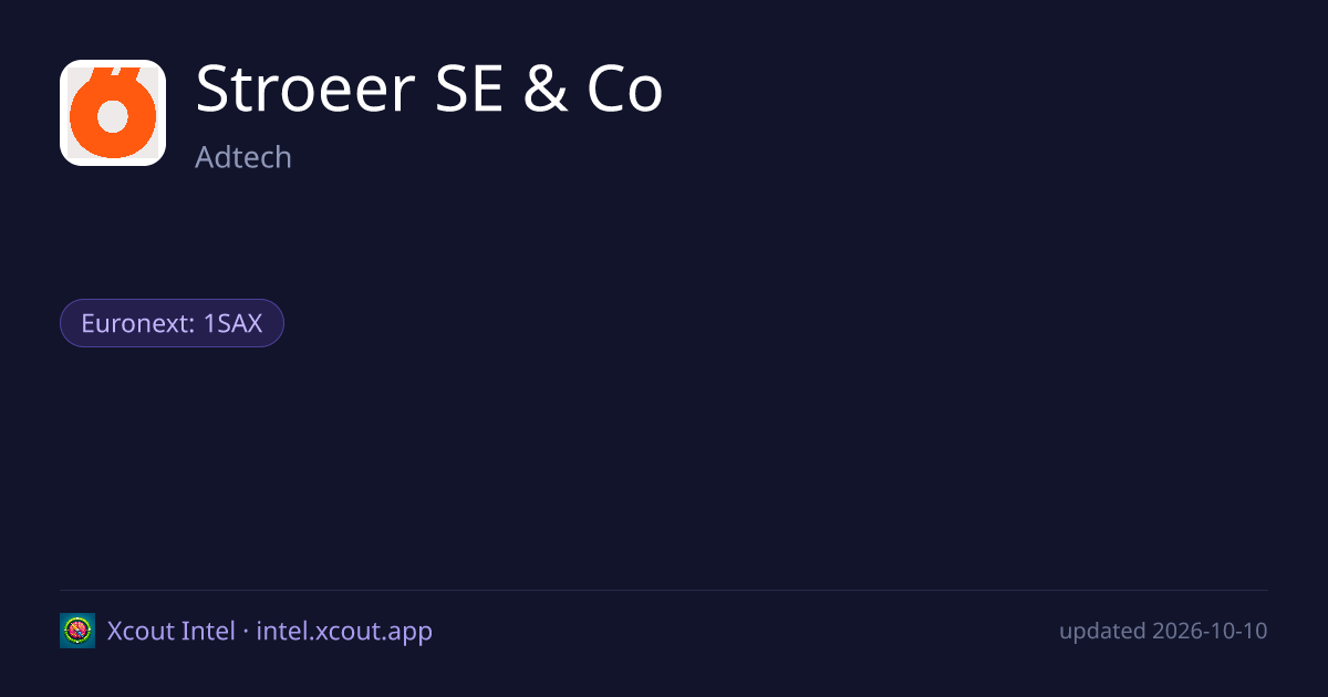 Stroeer SE & Co — share card preview