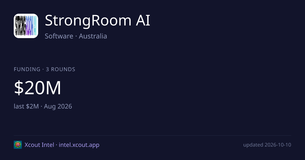 StrongRoom AI — share card preview